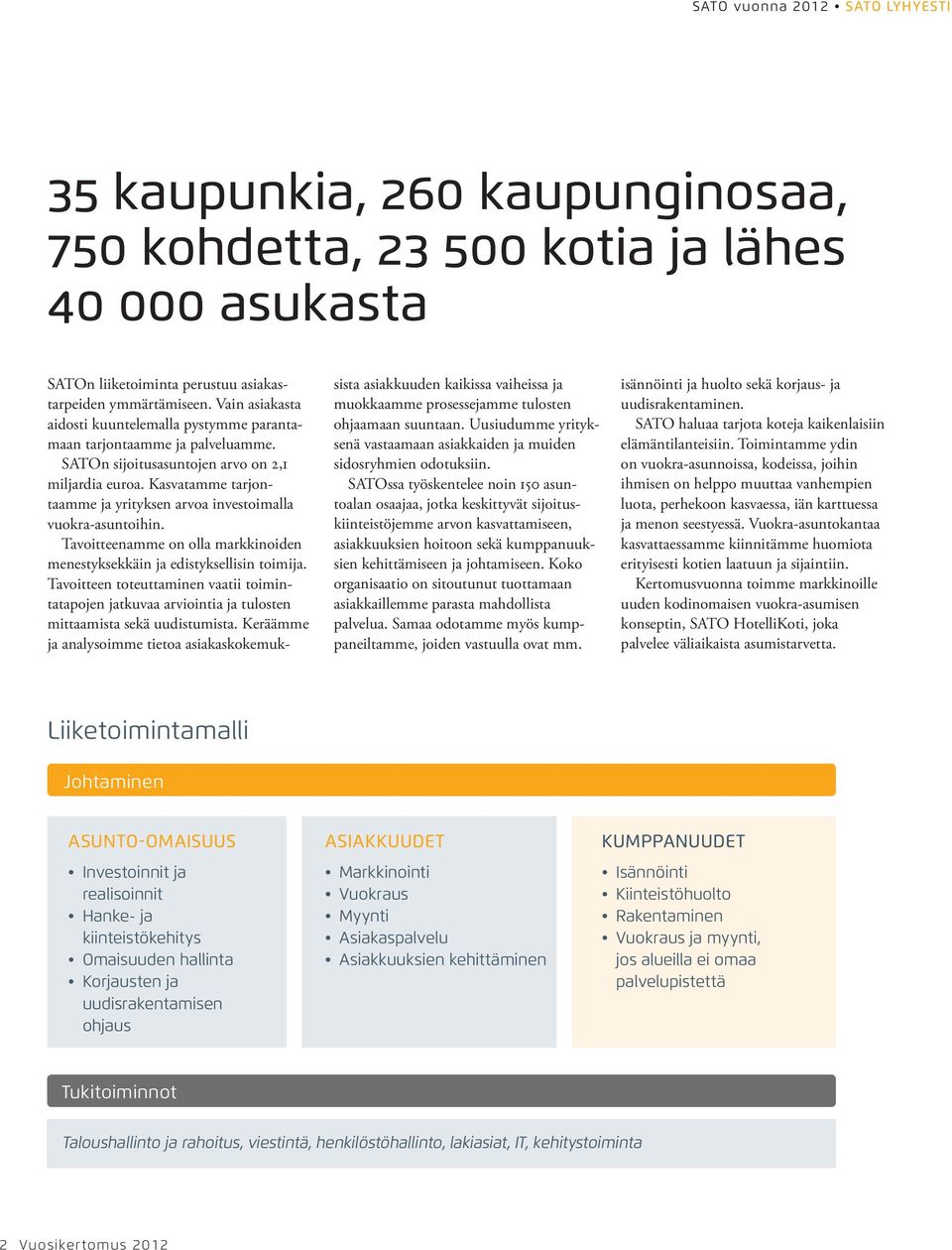 Kasvatamme tarjontaamme ja yrityksen arvoa investoimalla vuokra-asuntoihin. Tavoitteenamme on olla markkinoiden menestyksekkäin ja edistyksellisin toimija.