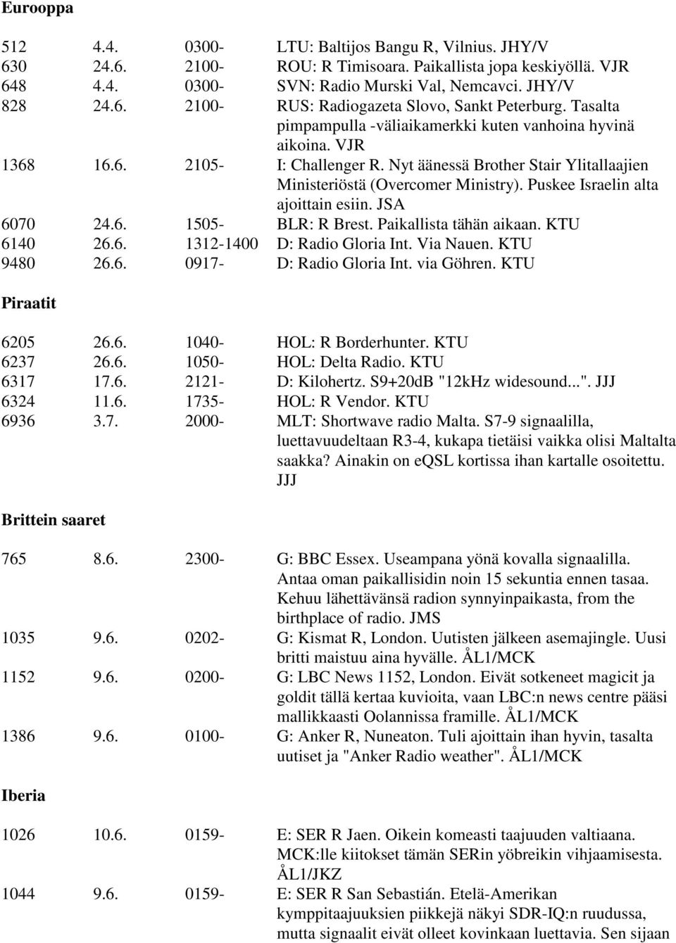 Puskee Israelin alta ajoittain esiin. JSA 6070 24.6. 1505- BLR: R Brest. Paikallista tähän aikaan. KTU 6140 26.6. 1312-1400 D: Radio Gloria Int. Via Nauen. KTU 9480 26.6. 0917- D: Radio Gloria Int.