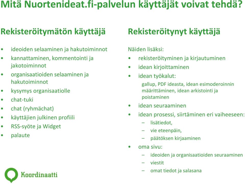 hakutoiminnot kysymys organisaatiolle chat-tuki chat (ryhmächat) käyttäjien julkinen profiili RSS-syöte ja Widget palaute Näiden lisäksi: rekisteröityminen ja kirjautuminen