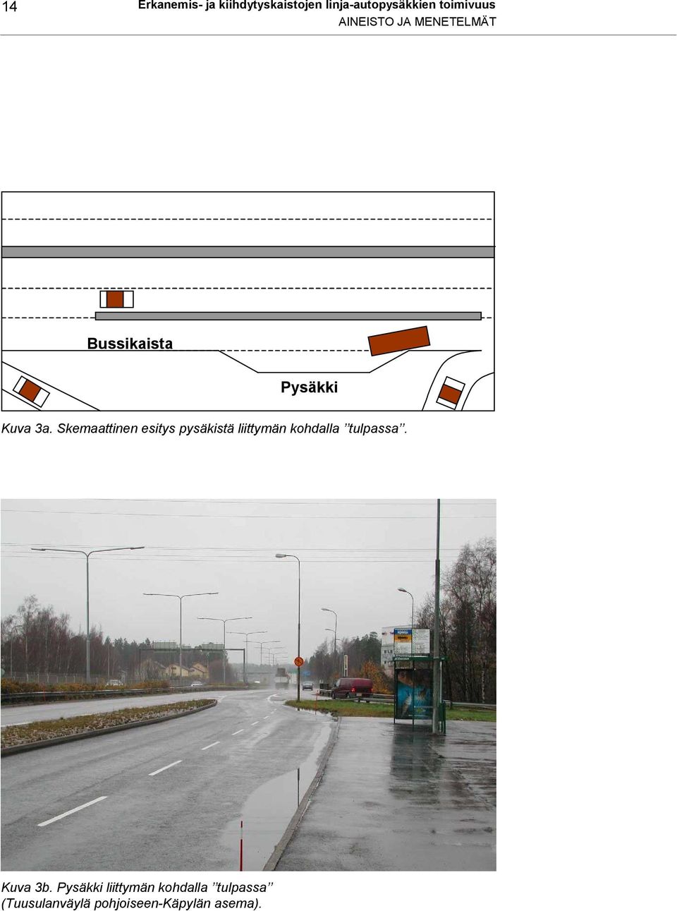 Skemaattinen esitys pysäkistä liittymän kohdalla tulpassa.