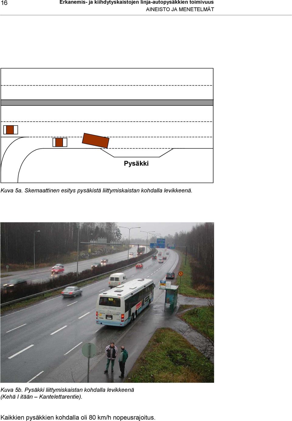 Skemaattinen esitys pysäkistä liittymiskaistan kohdalla. Kuva 5b.