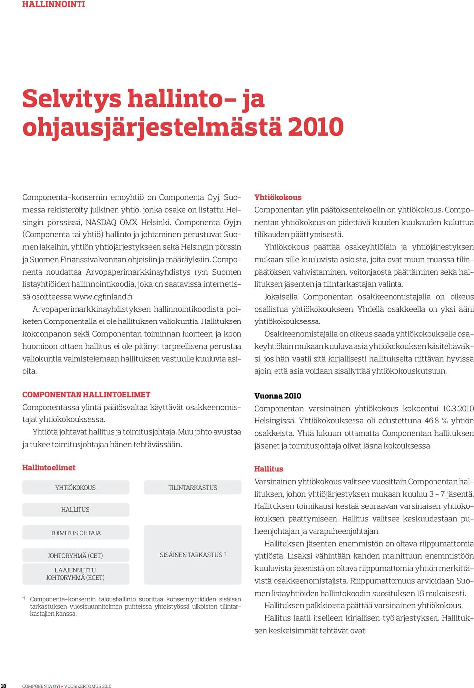 Componenta Oyj:n (Componenta tai yhtiö) hallinto ja johtaminen perustuvat Suomen lakeihin, yhtiön yhtiöjärjestykseen sekä Helsingin pörssin ja Suomen Finanssivalvonnan ohjeisiin ja määräyksiin.