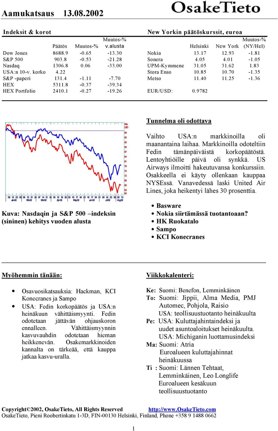 34 HEX Portfolio 2410.1-0.27-19.26 EUR/USD: 0.