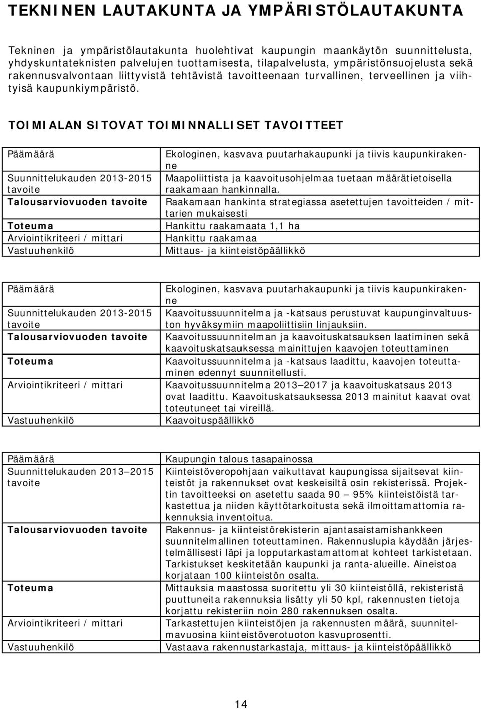 TOIMIALAN SITOVAT TOIMINNALLISET TAVOITTEET Suunnittelukauden 2013-2015 Talousarviovuoden Arviointikriteeri / mittari Ekologinen, kasvava puutarhakaupunki ja tiivis kaupunkirakenne Maapoliittista ja