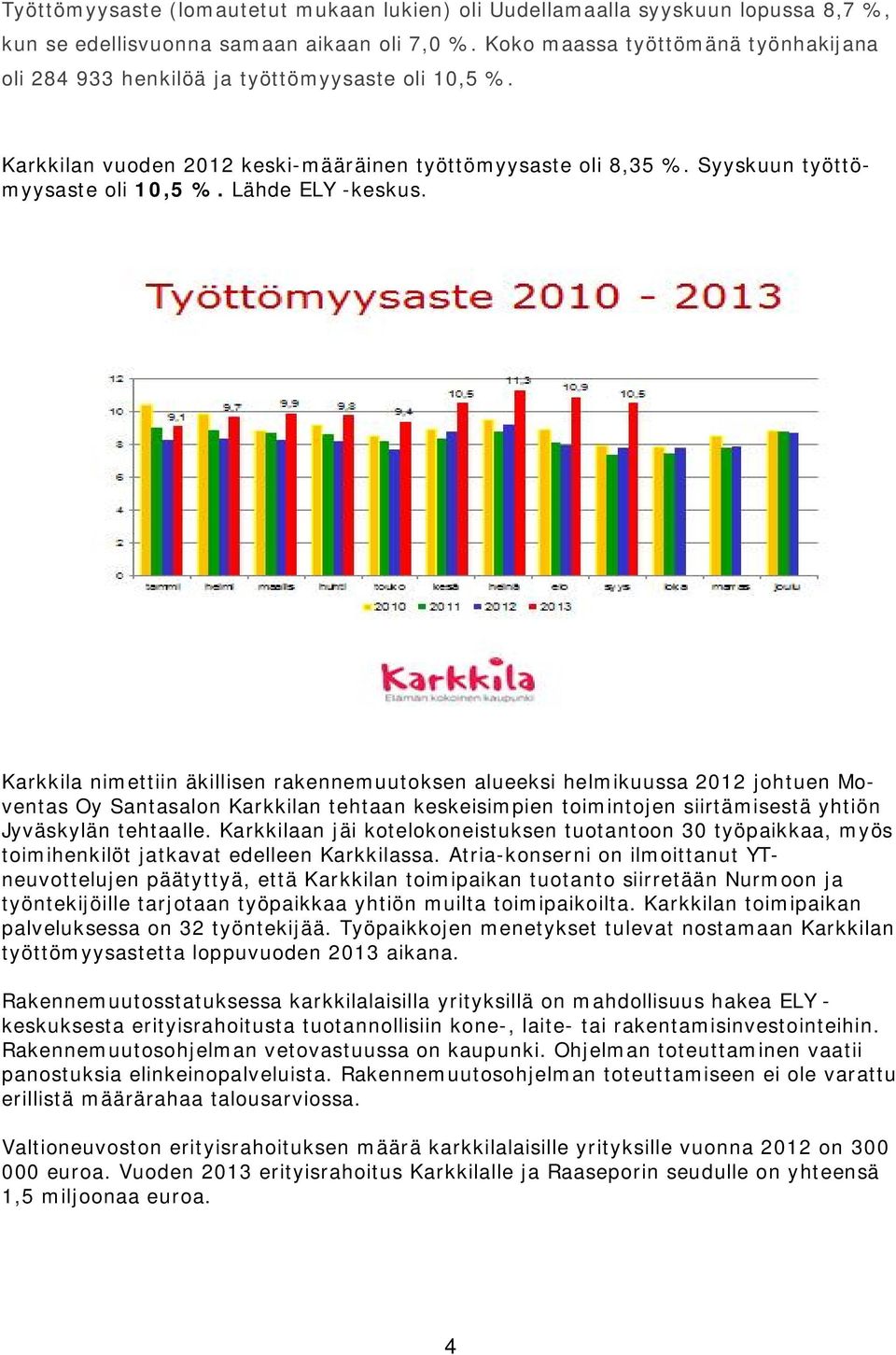 Lähde ELY -keskus.