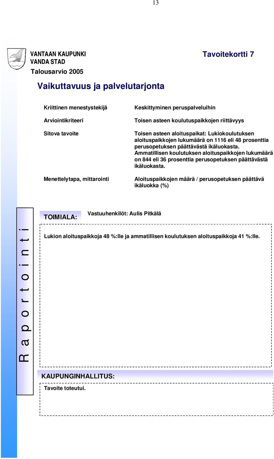 päättävästä ikäluokasta. Ammatillisen koulutuksen aloituspaikkojen lukumäärä on 844 eli 36 prosenttia perusopetuksen päättävästä ikäluokasta.