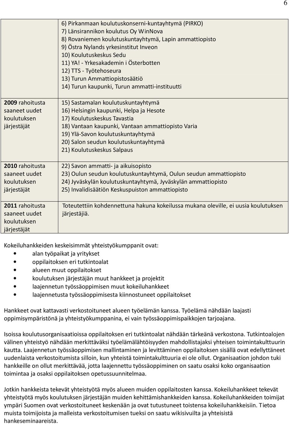 - Yrkesakademin i Österbotten 12) TTS - Työtehoseura 13) Turun Ammattiopistosäätiö 14) Turun kaupunki, Turun ammatti-instituutti 2009 rahoitusta saaneet uudet koulutuksen järjestäjät 2010 rahoitusta