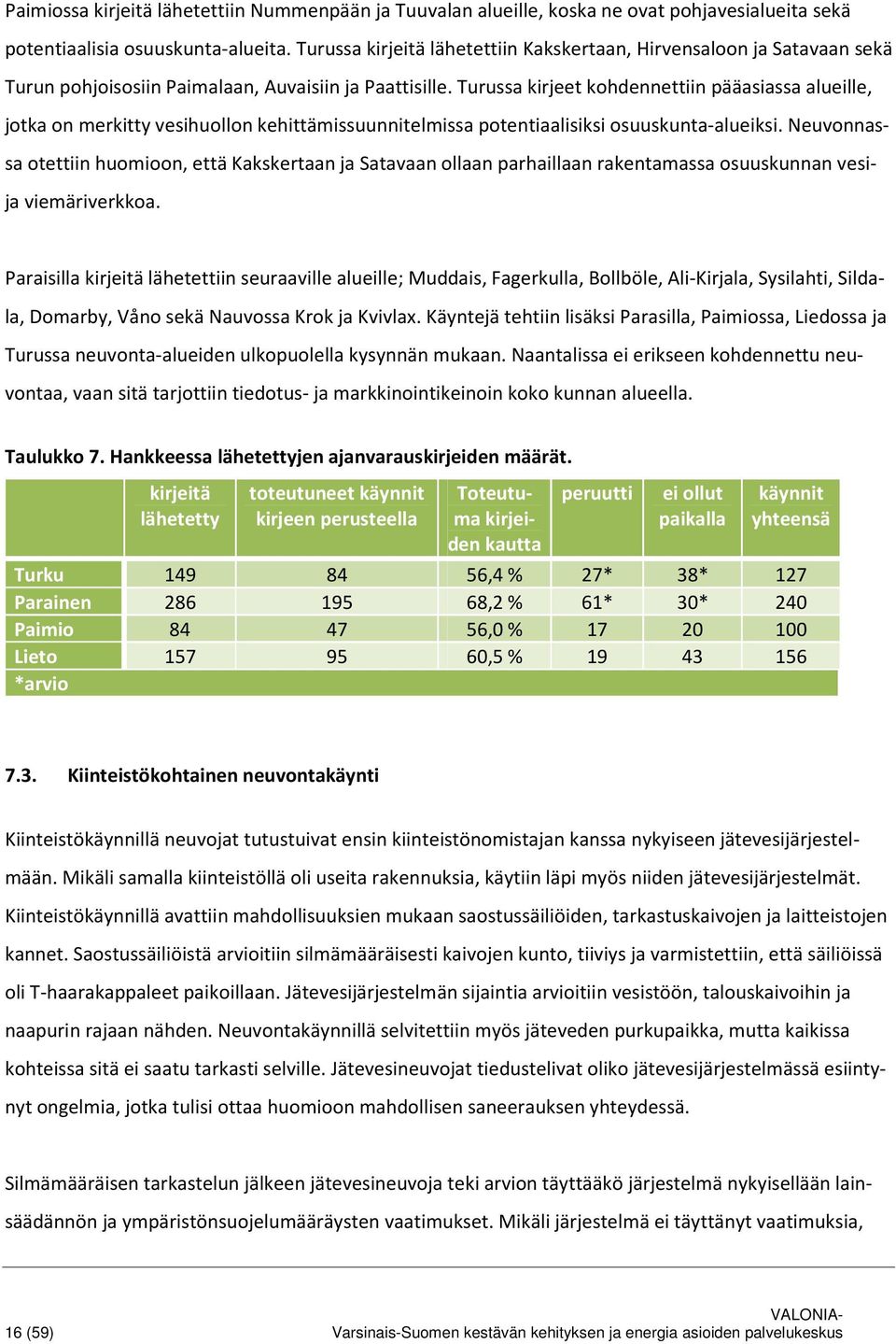 Turussa kirjeet kohdennettiin pääasiassa alueille, jotka on merkitty vesihuollon kehittämissuunnitelmissa potentiaalisiksi osuuskunta-alueiksi.