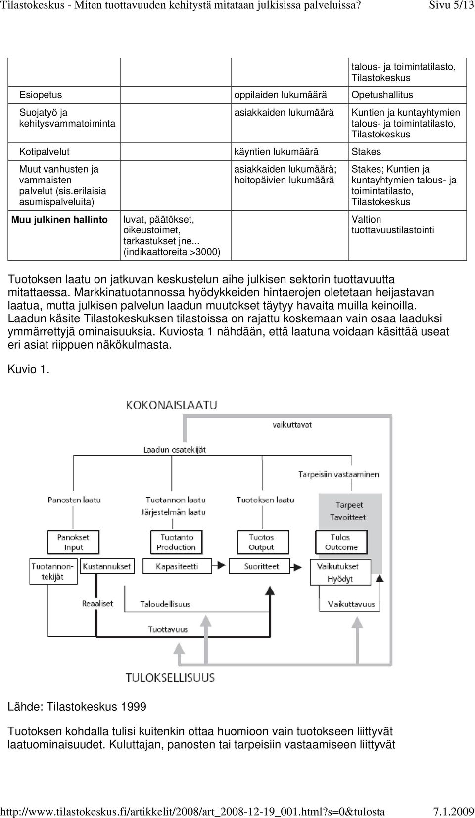 Laadun käsite Tilastokeskuksen tilastoissa on rajattu koskemaan vain osaa laaduksi ymmärrettyjä ominaisuuksia. Kuviosta 1 nähdään, että laatuna voidaan käsittää useat eri asiat riippuen näkökulmasta.