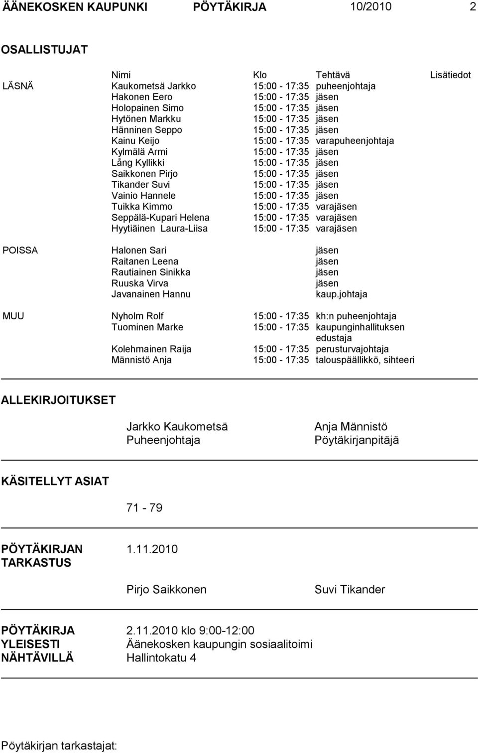 jäsen Tikander Suvi 15:00-17:35 jäsen Vainio Hannele 15:00-17:35 jäsen Tuikka Kimmo 15:00-17:35 varajäsen Seppälä-Kupari Helena 15:00-17:35 varajäsen Hyytiäinen Laura-Liisa 15:00-17:35 varajäsen