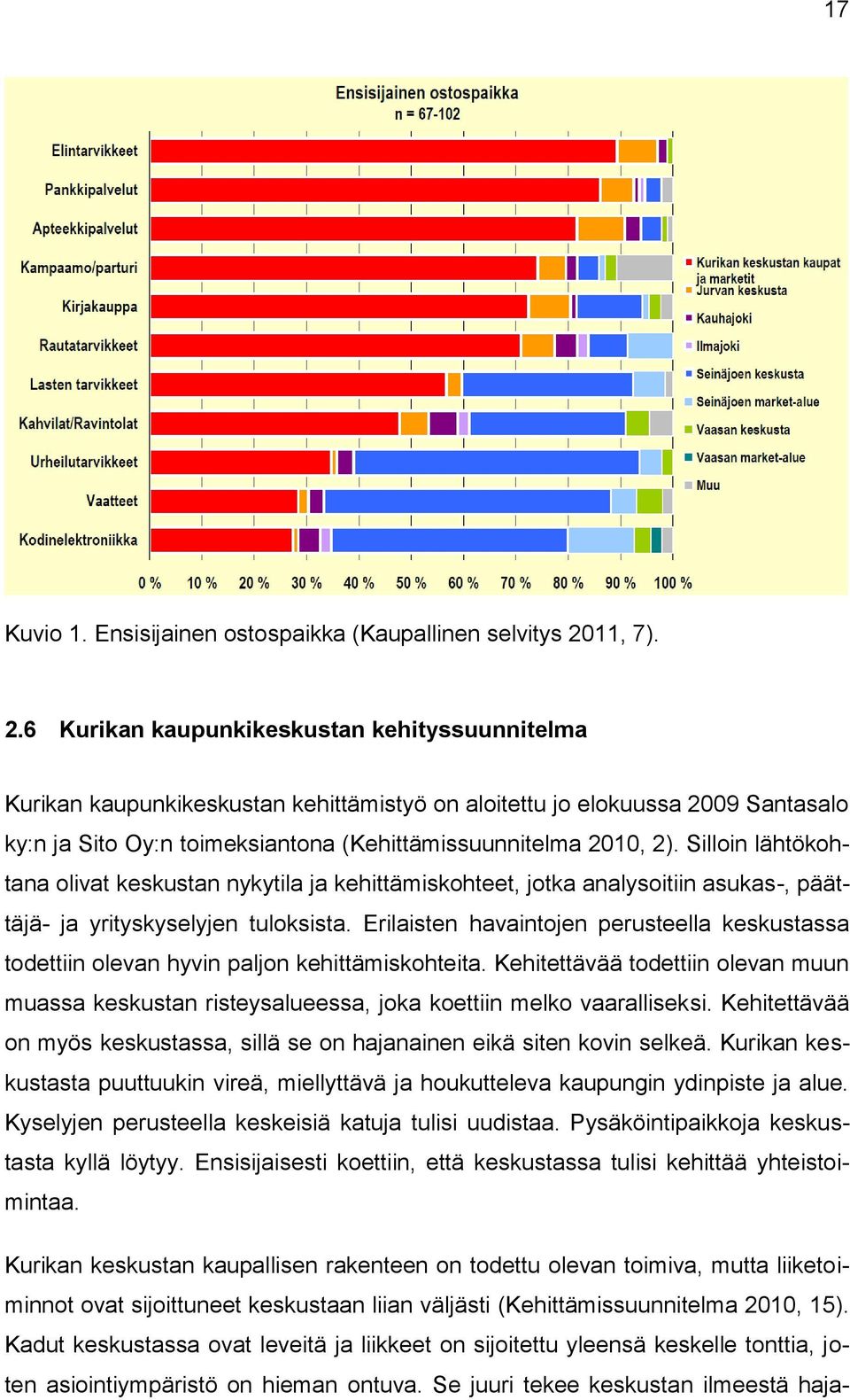 6 Kurikan kaupunkikeskustan kehityssuunnitelma Kurikan kaupunkikeskustan kehittämistyö on aloitettu jo elokuussa 2009 Santasalo ky:n ja Sito Oy:n toimeksiantona (Kehittämissuunnitelma 2010, 2).