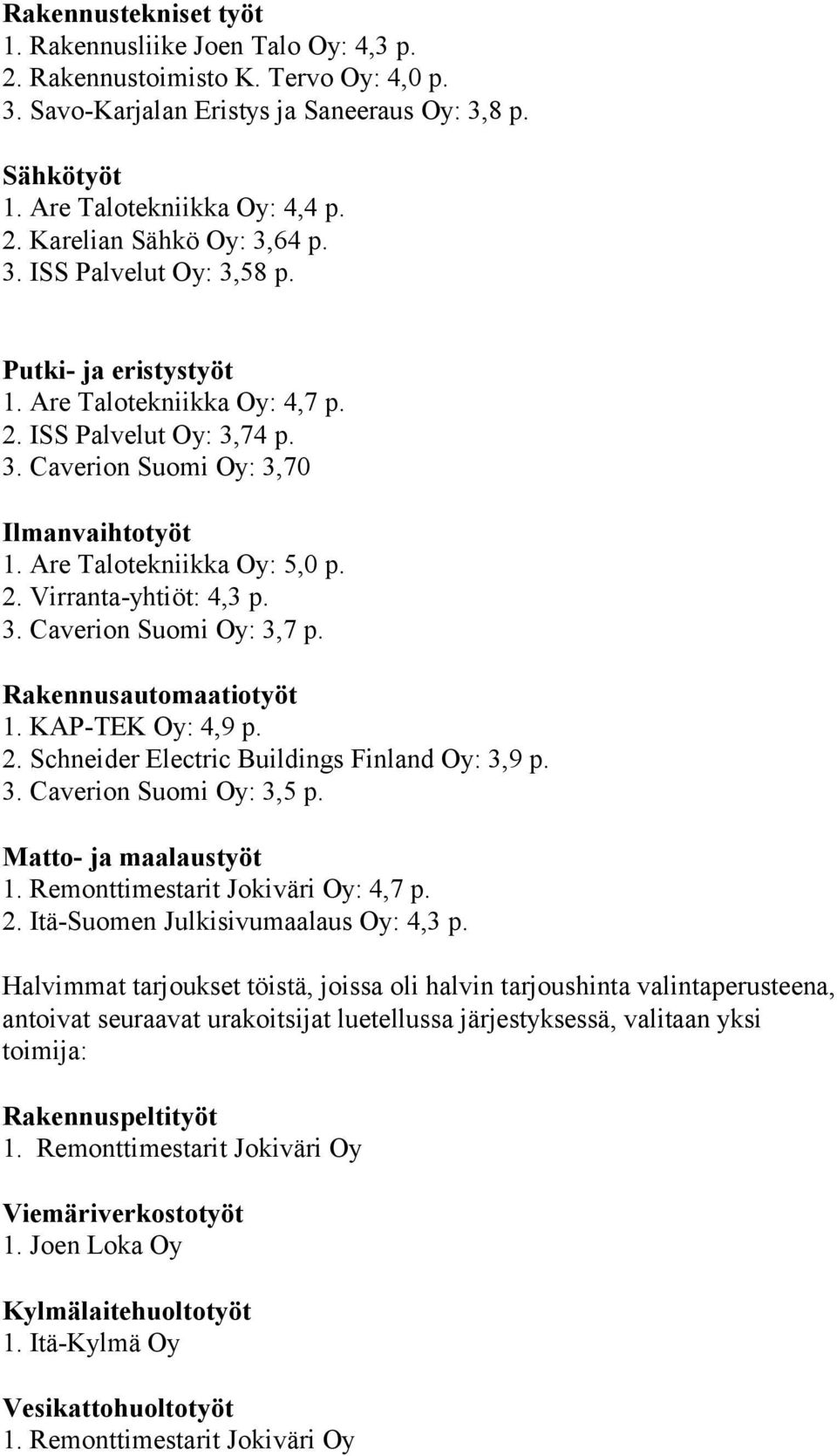 3. Caverion Suomi Oy: 3,7 p. Rakennusautomaatiotyöt 1. KAP-TEK Oy: 4,9 p. 2. Schneider Electric Buildings Finland Oy: 3,9 p. 3. Caverion Suomi Oy: 3,5 p. Matto- ja maalaustyöt : 4,7 p. 2. Itä-Suomen Julkisivumaalaus Oy: 4,3 p.