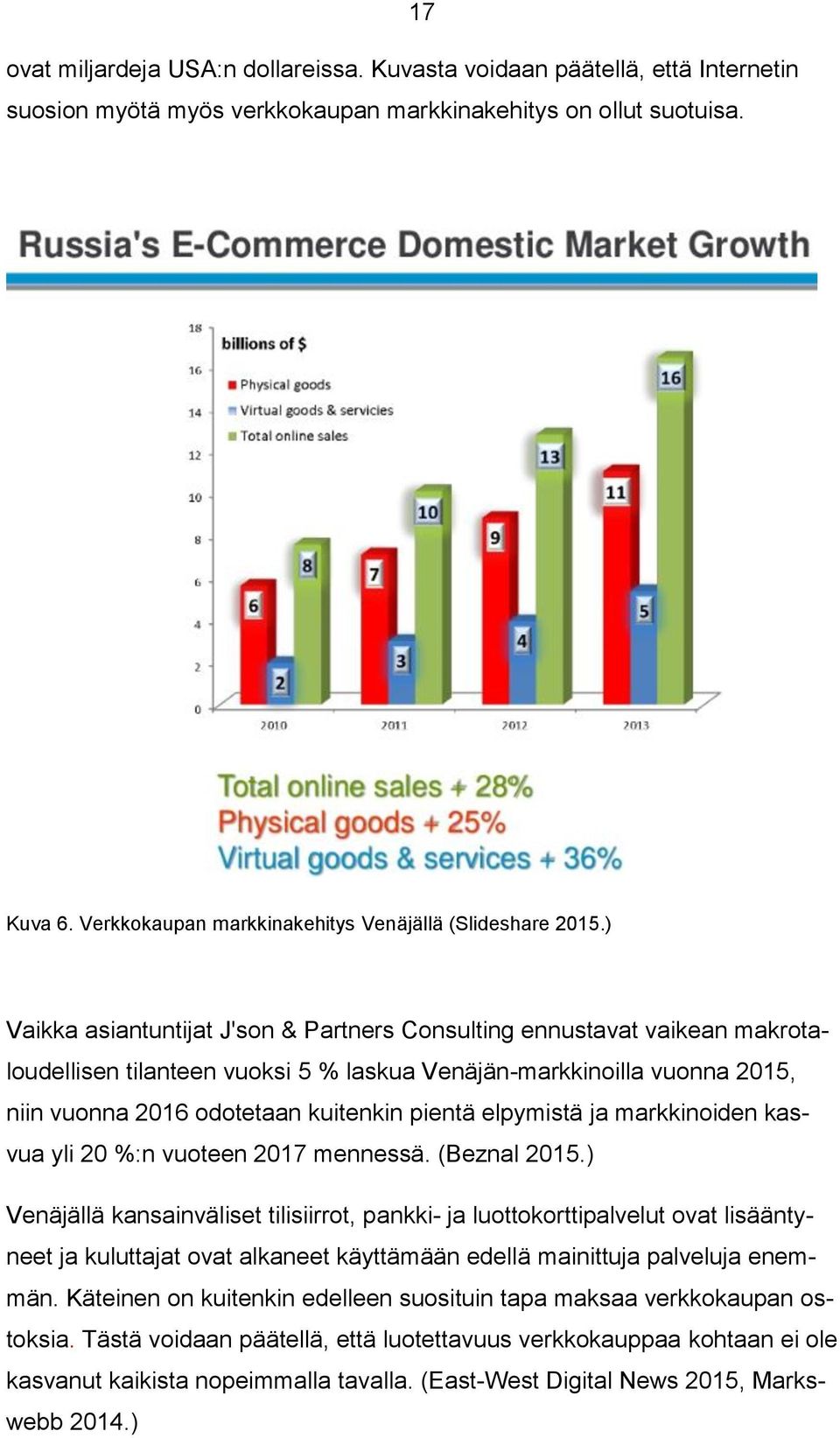 ) Vaikka asiantuntijat J'son & Partners Consulting ennustavat vaikean makrotaloudellisen tilanteen vuoksi 5 % laskua Venäjän-markkinoilla vuonna 2015, niin vuonna 2016 odotetaan kuitenkin pientä