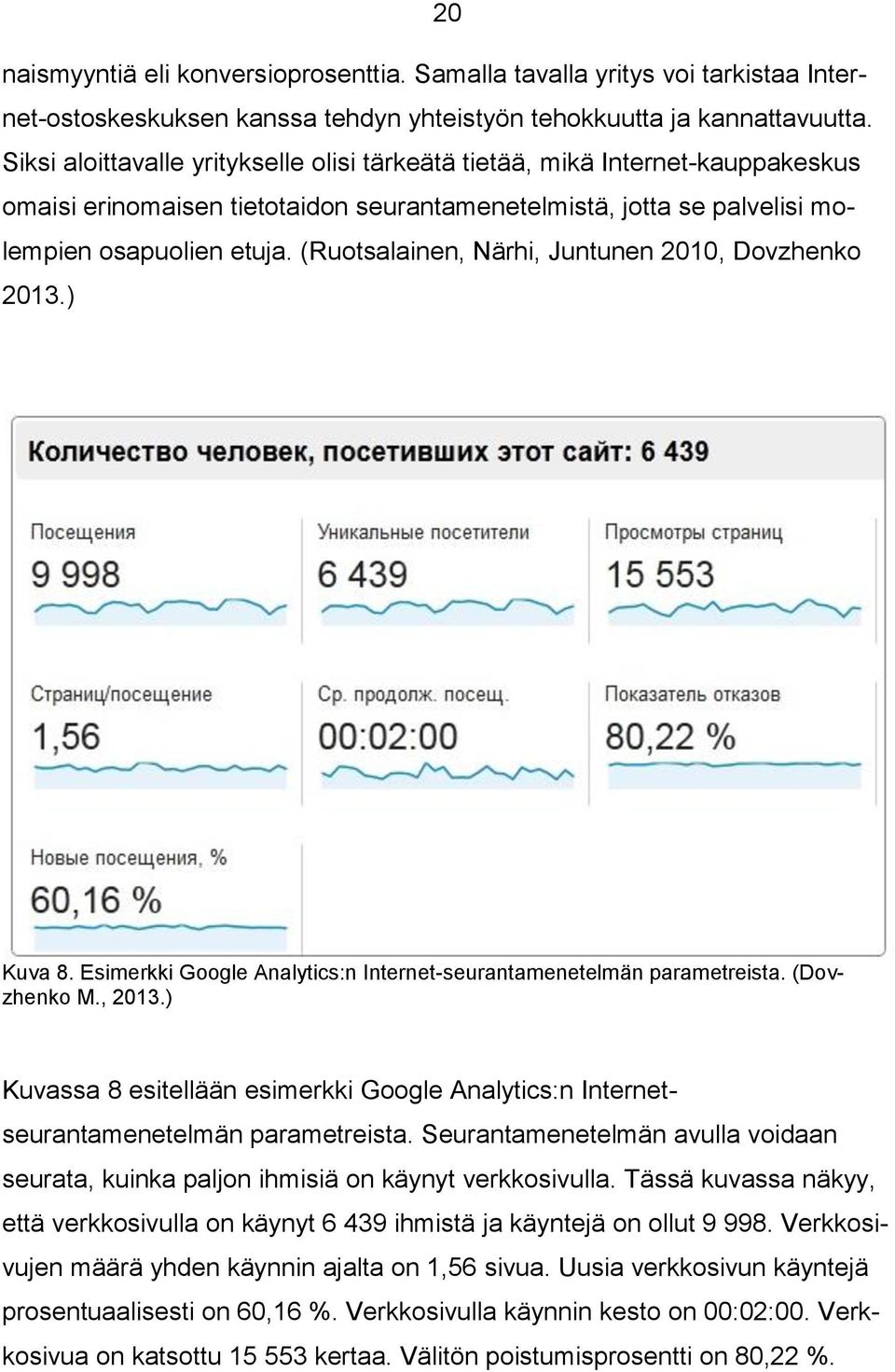 (Ruotsalainen, Närhi, Juntunen 2010, Dovzhenko 2013.) Kuva 8. Esimerkki Google Analytics:n Internet-seurantamenetelmän parametreista. (Dovzhenko M., 2013.