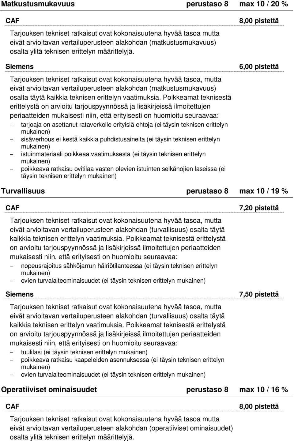 Poikkeamat teknisestä erittelystä on arvioitu tarjouspyynnössä ja lisäkirjeissä ilmoitettujen periaatteiden tarjoaja on asettanut rataverkolle erityisiä ehtoja (ei täysin teknisen erittelyn