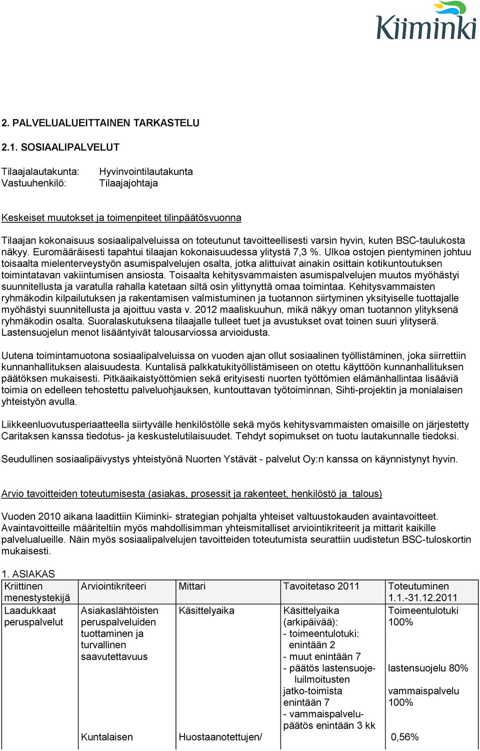 tavoitteellisesti varsin hyvin, kuten BSC-taulukosta näkyy. Euromääräisesti tapahtui tilaajan kokonaisuudessa ylitystä 7,3 %.