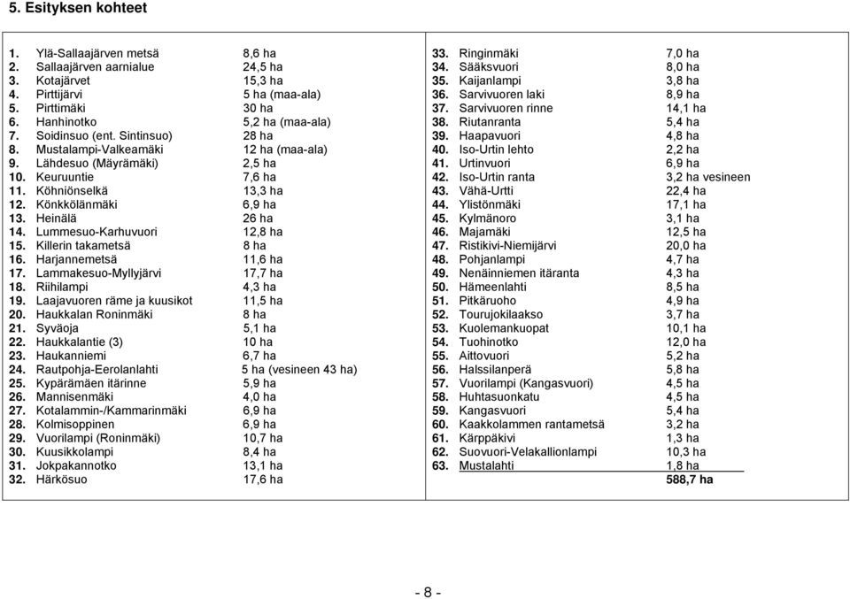 Lummesuo-Karhuvuori 12,8 ha 15. Killerin takametsä 8 ha 16. Harjannemetsä 11,6 ha 17. Lammakesuo-Myllyjärvi 17,7 ha 18. Riihilampi 4,3 ha 19. Laajavuoren räme ja kuusikot 11,5 ha 20.