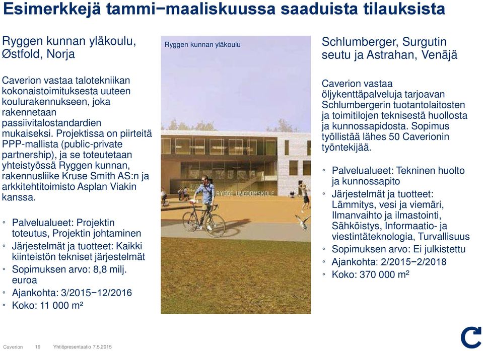 Prjektissa n piirteitä PPP-mallista (public-private partnership), ja se tteutetaan yhteistyössä Ryggen kunnan, rakennusliike Kruse Smith AS:n ja arkkitehtitimist Asplan Viakin kanssa.