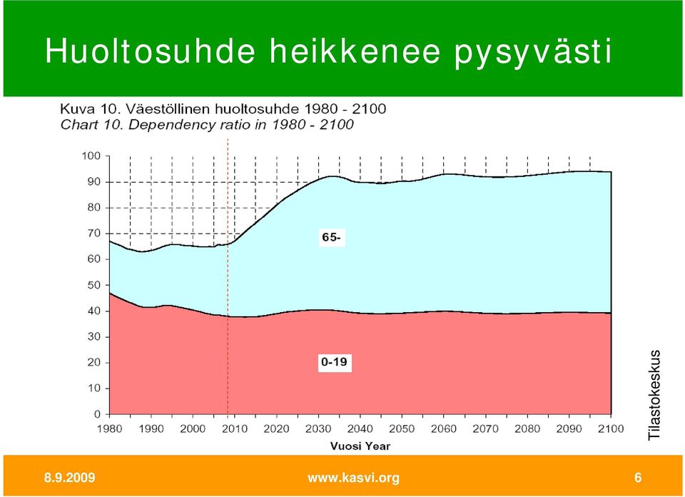 pysyvästi