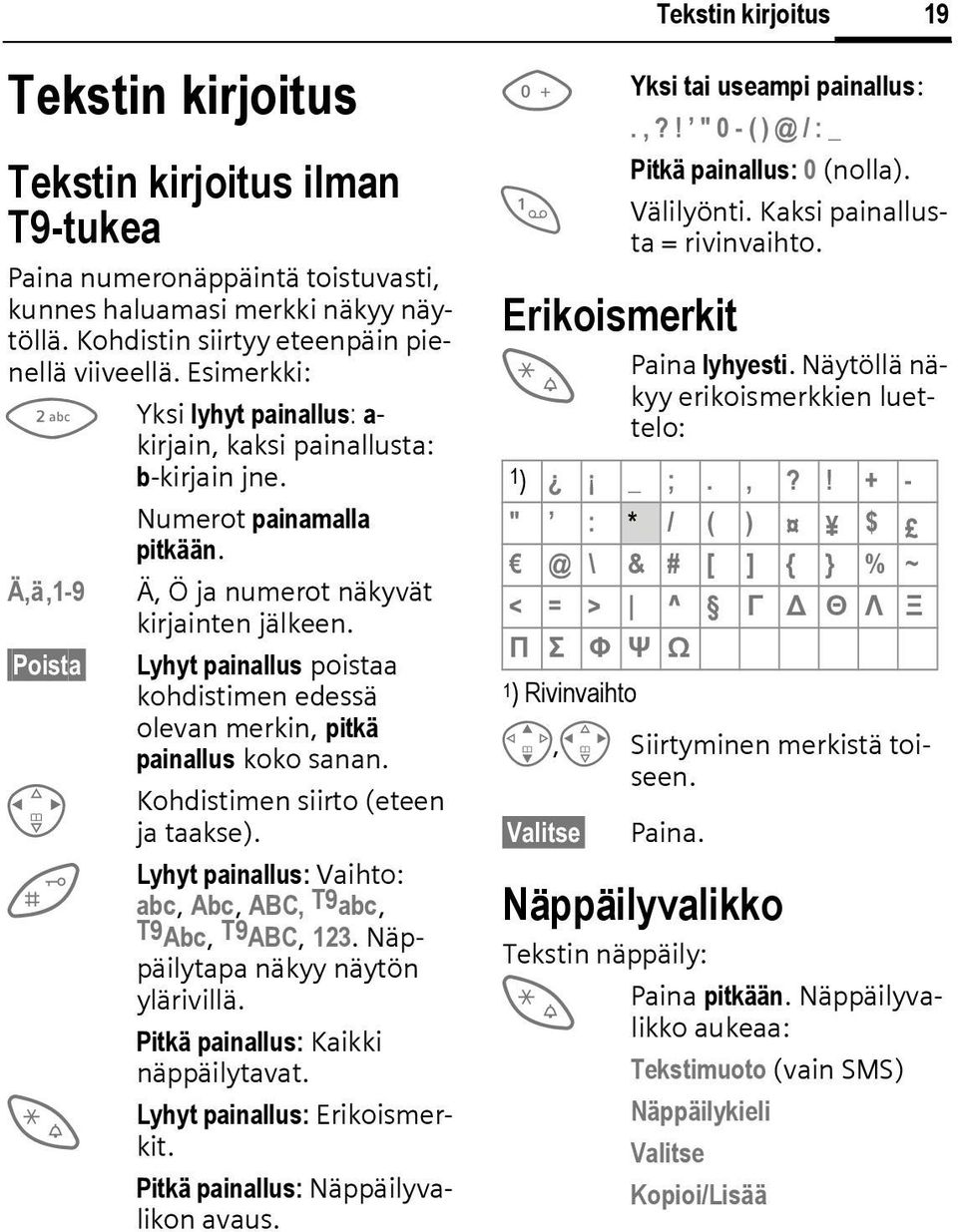 Lyhyt painallus poistaa kohdistimen edessä olevan merkin, pitkä painallus koko sanan. Kohdistimen siirto (eteen ja taakse). Lyhyt painallus: Vaihto: abc, Abc, ABC, T9abc, T9Abc, T9ABC, 123.