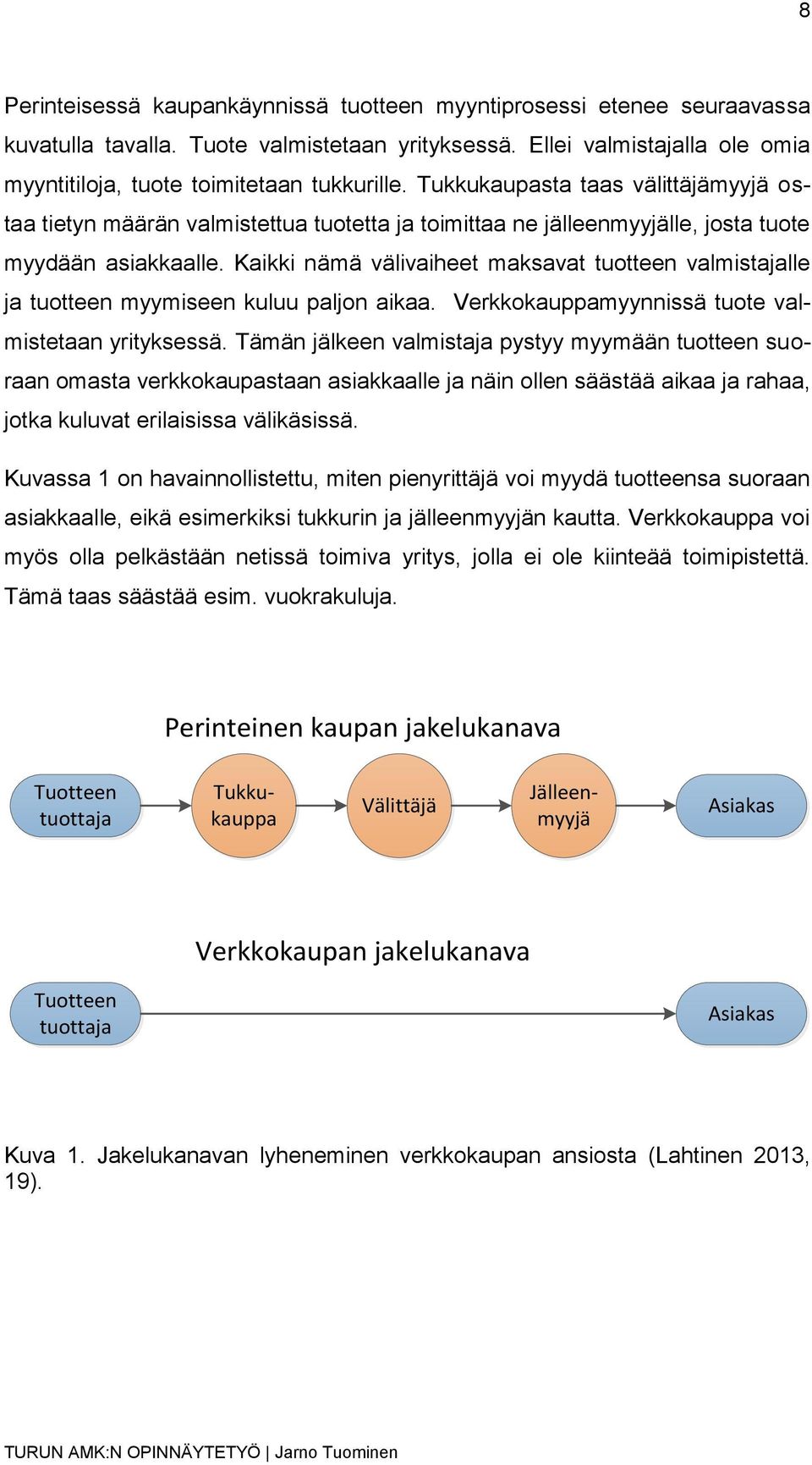 Kaikki nämä välivaiheet maksavat tuotteen valmistajalle ja tuotteen myymiseen kuluu paljon aikaa. Verkkokauppamyynnissä tuote valmistetaan yrityksessä.