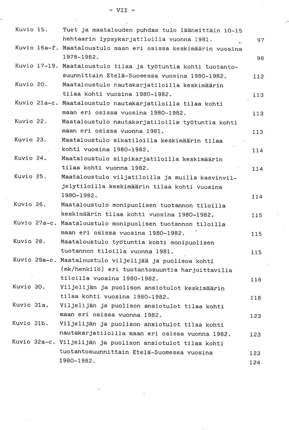 113 Kuvio 21a-c. Maataloustulo nautakarjatiloilla tilaa kohti Kuvio 22. Kuvio 23. Kuvio 24. Kuvio 25. Kuvio 26. maan eri osissa vuosina 1980-1982.