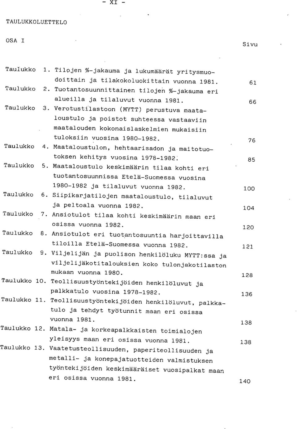 Verotusti-lastoon (MYTT) perustuva maata- loustulo ja poistot suhteessa vastaaviin maatalouden kokonaislaskelmien mukaisiin tuloksiin vuosina 1980-1982. Taulukko 4.