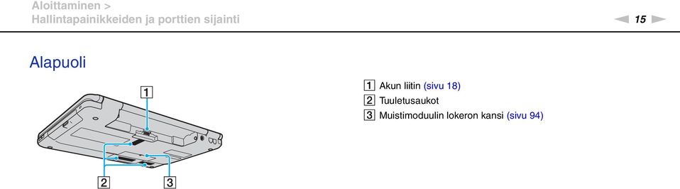 Akun liitin (sivu 18) B Tuuletusaukot