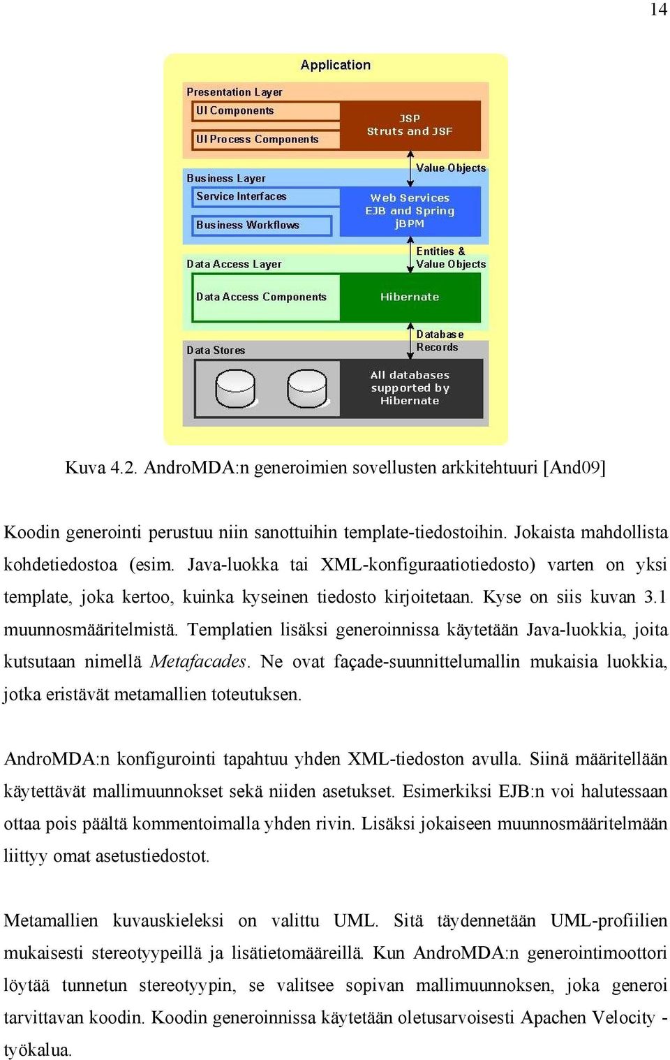 Templatien lisäksi generoinnissa käytetään Java-luokkia, joita kutsutaan nimellä Metafacades. Ne ovat façade-suunnittelumallin mukaisia luokkia, jotka eristävät metamallien toteutuksen.