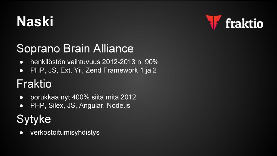 90% PHP, JS, Ext, Yii, Zend Framework 1 ja 2 Fraktio