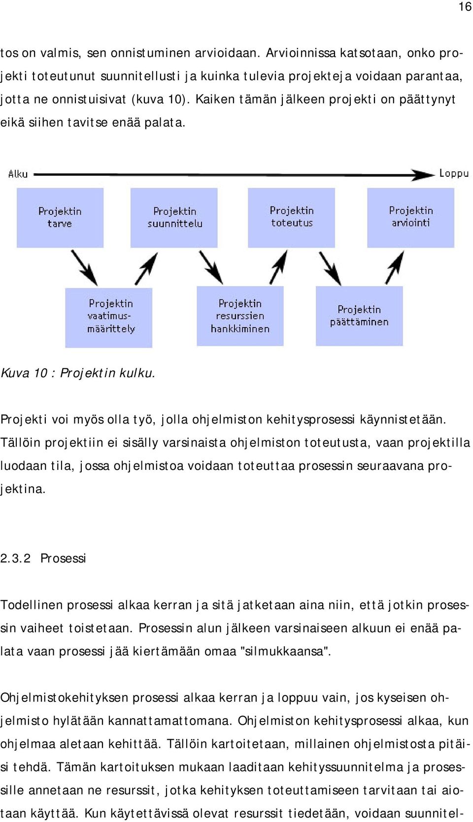 Tällöin projektiin ei sisälly varsinaista ohjelmiston toteutusta, vaan projektilla luodaan tila, jossa ohjelmistoa voidaan toteuttaa prosessin seuraavana projektina. 2.3.