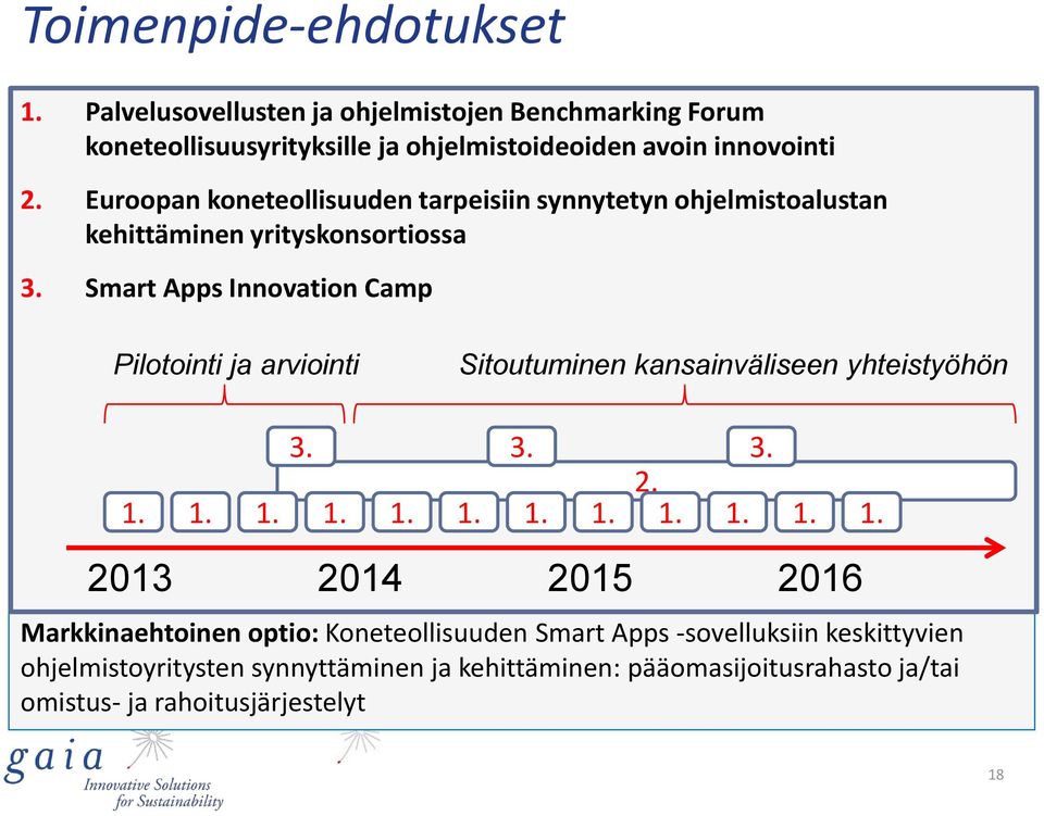 Smart Apps Innovation Camp Pilotointi ja arviointi Sitoutuminen kansainväliseen yhteistyöhön 1.