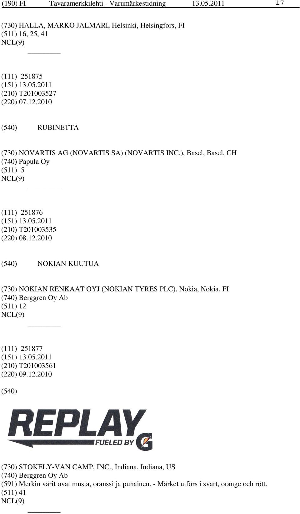 2010 RUBINETTA (730) NOVARTIS AG (NOVARTIS SA) (NOVARTIS INC.), Basel, Basel, CH (740) Papula Oy (511) 5 (111) 251876 (210) T201003535 (220) 08.12.