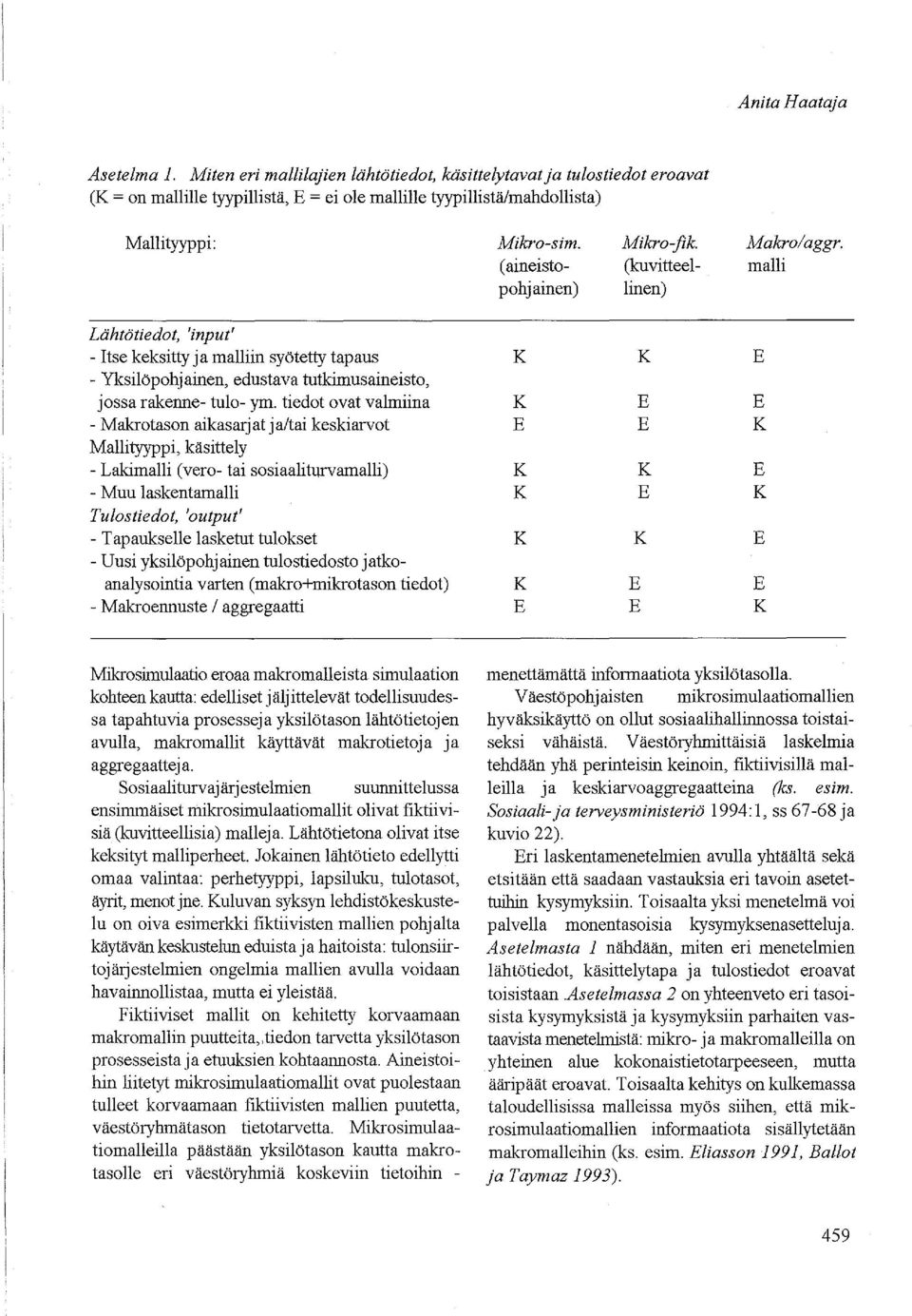 tiedot ovat valmiina - Makrotason aikasarj at ja/tai keskiarvot Mallityyppi, käsittely - Lakimalli (vero- tai sosiaaliturvamalli) - Muu laskentamalli Tu los tie do t, 'output' - T apaukselle lasketut