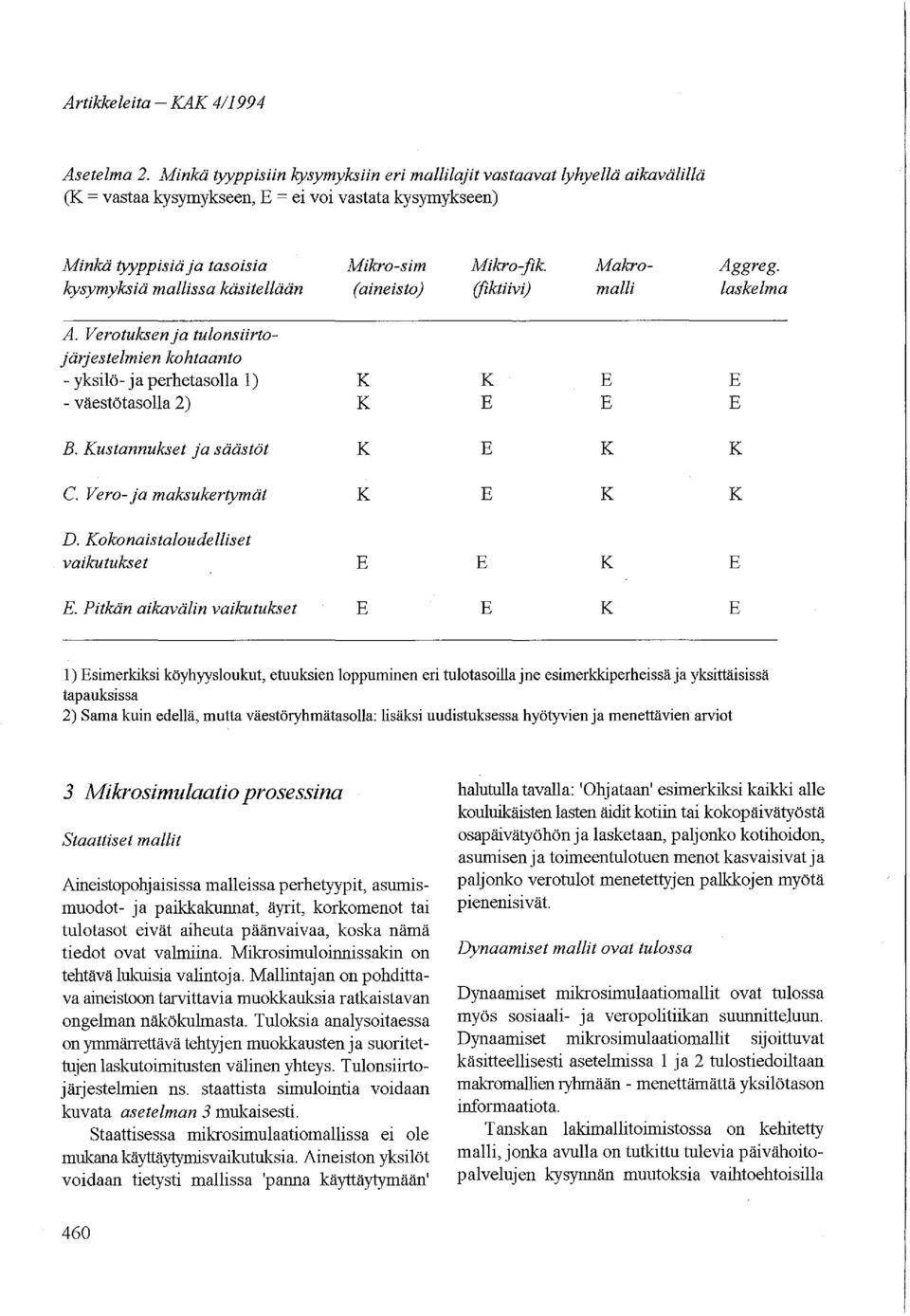 kysymyksiä mallissa käsitellään (aineisto) (fiktiivi) malli laskelma A. Verotuksen ja tulonsiirtojärjestelmien kohtaanto - yksilö- ja perhetasolla 1) - väestötasolla 2) B. ustannukset ja säästöt C.