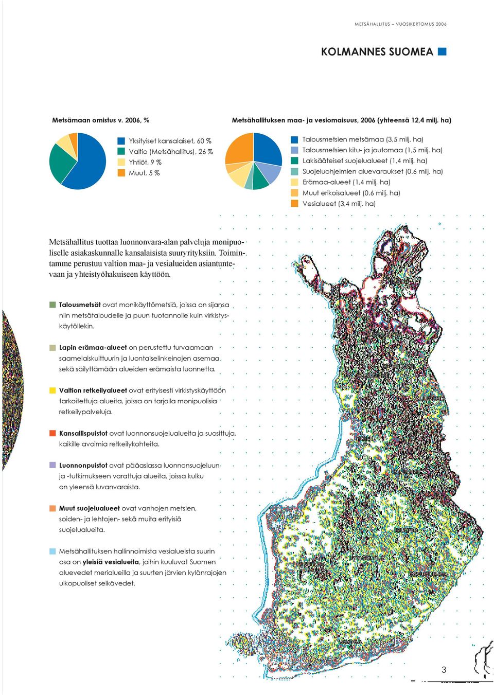 ha) Muut erikoisalueet (0,6 milj. ha) Vesialueet (3,4 milj. ha) Metsähallitus tuottaa luonnonvara-alan palveluja monipuoliselle asiakaskunnalle kansalaisista suuryrityksiin.