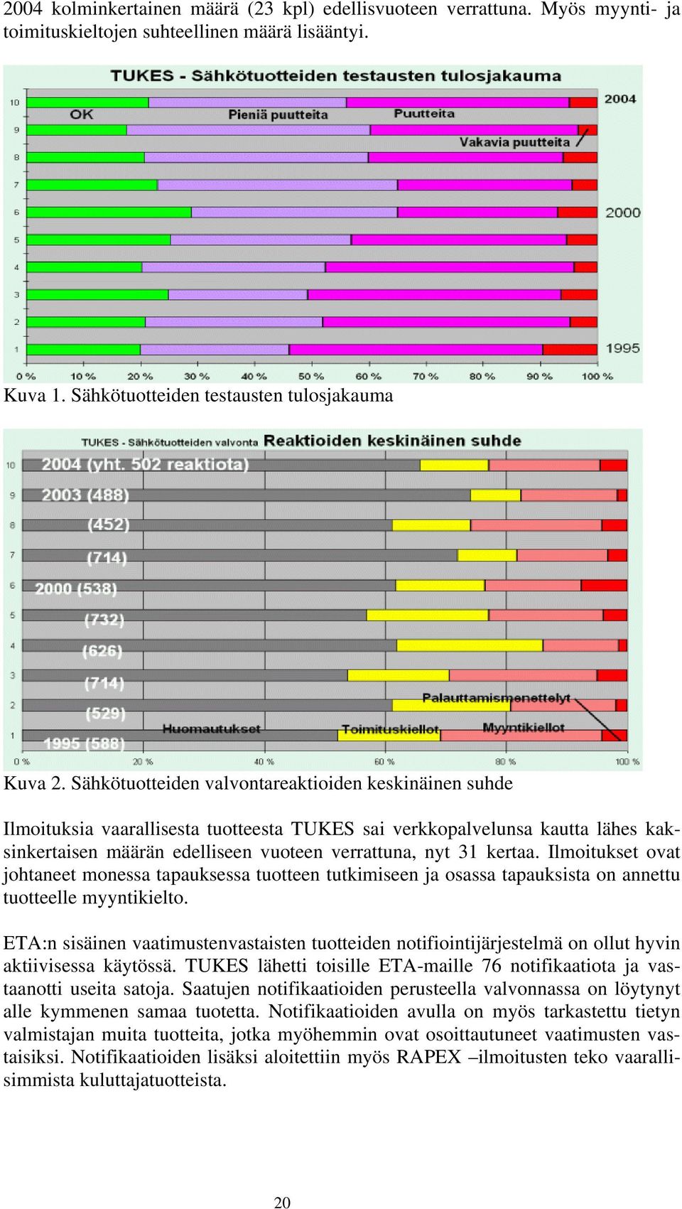 Ilmoitukset ovat johtaneet monessa tapauksessa tuotteen tutkimiseen ja osassa tapauksista on annettu tuotteelle myyntikielto.