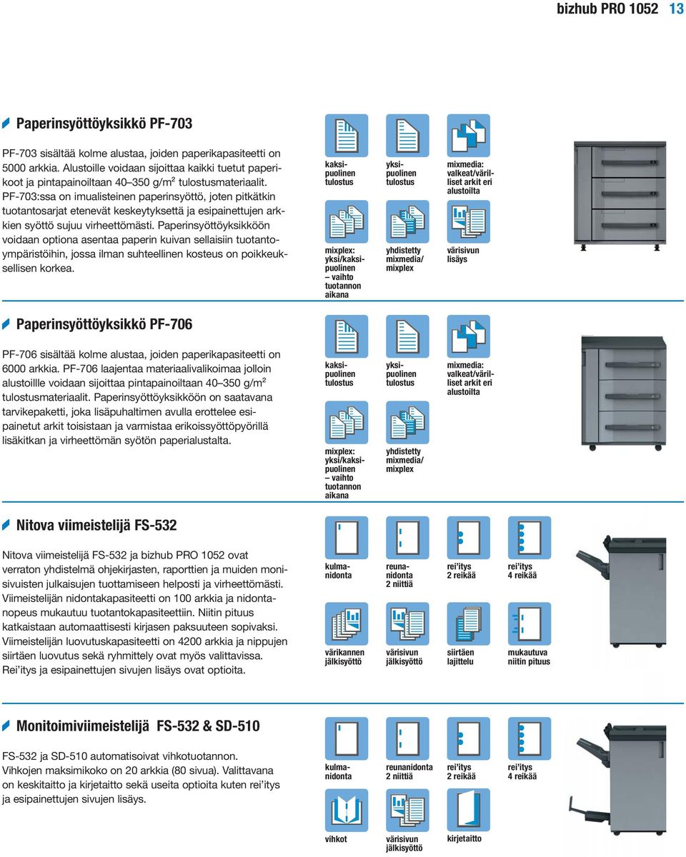 PF-703:ssa on imualisteinen paperinsyöttö, joten pitkätkin tuotantosarjat etenevät keskeytyksettä ja esipainettujen arkkien syöttö sujuu virheettömästi.