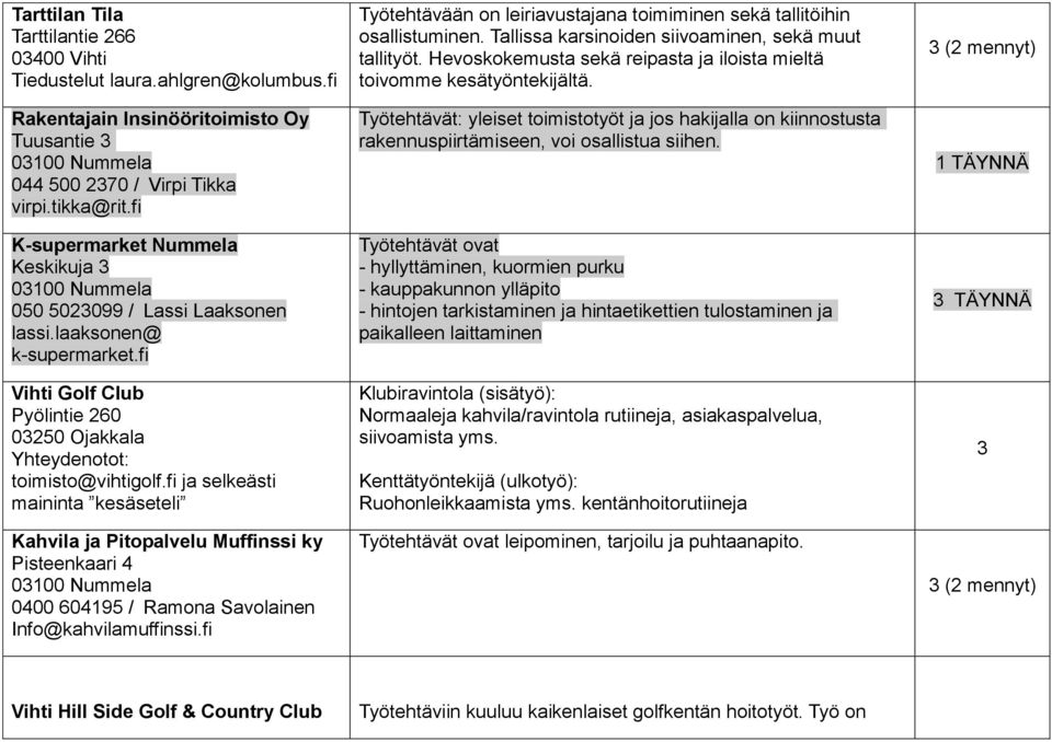 fi ja selkeästi maininta kesäseteli Kahvila ja Pitopalvelu Muffinssi ky Pisteenkaari 4 0400 604195 / Ramona Savolainen Info@kahvilamuffinssi.