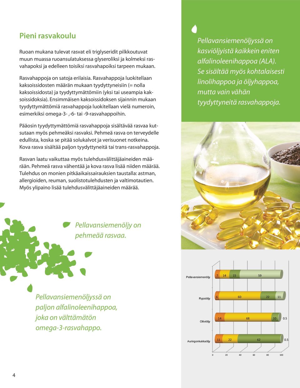 Ensimmäisen kaksoissidoksen sijainnin mukaan tyydyttymättömiä rasvahappoja luokitellaan vielä numeroin, esimerkiksi omega-3-,-6- tai -9-rasvahappoihin.