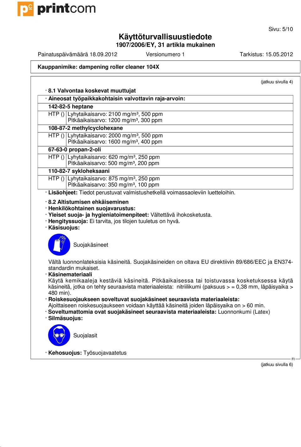 methylcyclohexane HTP () Lyhytaikaisarvo: 2000 mg/m³, 500 ppm Pitkäaikaisarvo: 1600 mg/m³, 400 ppm 67-63-0 propan-2-oli HTP () Lyhytaikaisarvo: 620 mg/m³, 250 ppm Pitkäaikaisarvo: 500 mg/m³, 200 ppm