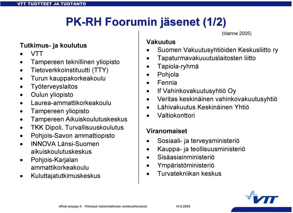 Kuluttajatutkimuskeskus (tilanne 2005) Vakuutus Suomen Vakuutusyhtiöiden Keskusliitto ry Tapaturmavakuuutuslaitosten liitto Tapiola-ryhmä Pohjola Fennia If Vahinkovakuutusyhtiö Oy Veritas keskinäinen