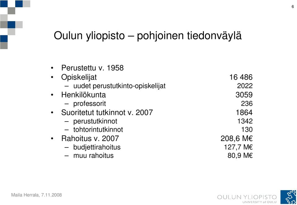 3059 professorit 236 Suoritetut tutkinnot v.