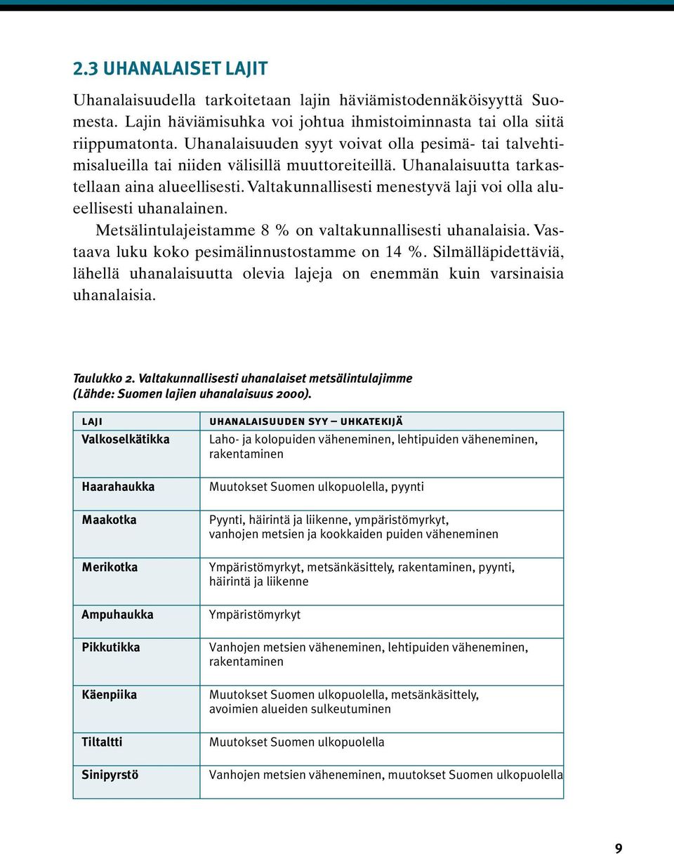 Valtakunnallisesti menestyvä laji voi olla alueellisesti uhanalainen. Metsälintulajeistamme 8 % on valtakunnallisesti uhanalaisia. Vastaava luku koko pesimälinnustostamme on 14 %.