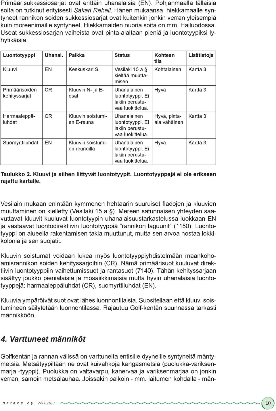 Useat sukkessiosarjan vaiheista ovat pinta-alaltaan pieniä ja luontotyypiksi lyhytikäisiä. Luontotyyppi Uhanal.