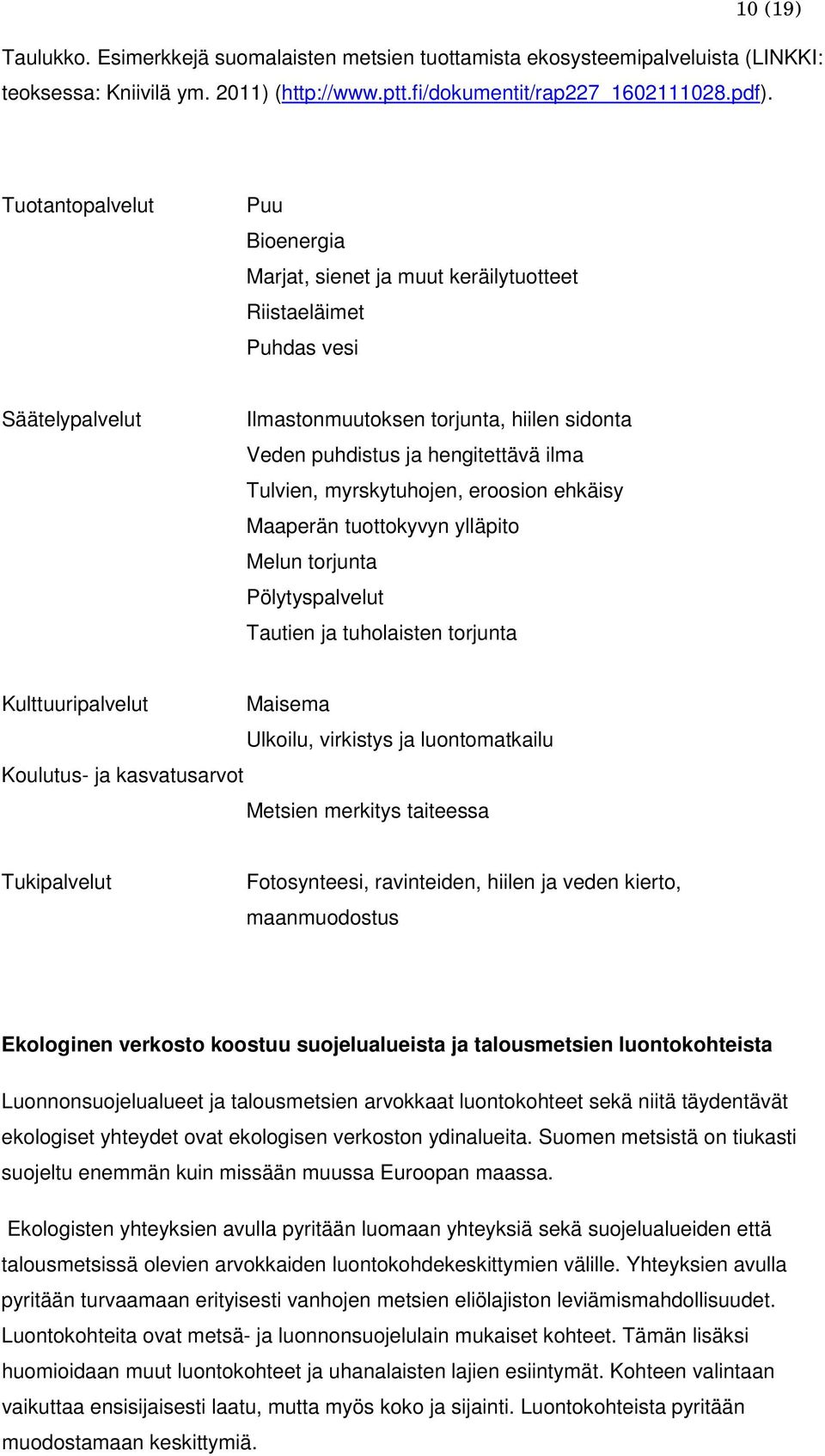 Tulvien, myrskytuhojen, eroosion ehkäisy Maaperän tuottokyvyn ylläpito Melun torjunta Pölytyspalvelut Tautien ja tuholaisten torjunta Kulttuuripalvelut Maisema Ulkoilu, virkistys ja luontomatkailu