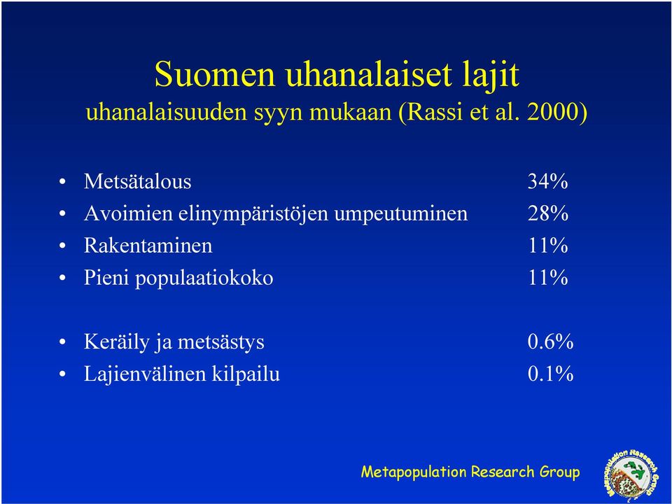 2000) Metsätalous 34% Avoimien elinympäristöjen