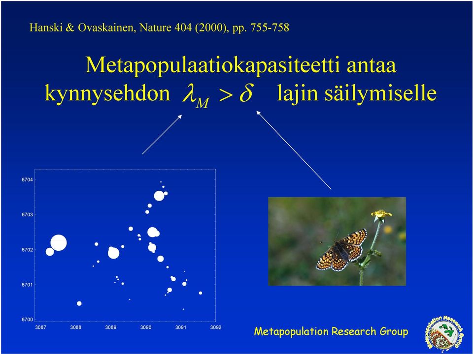 kynnysehdon λ > δ M lajin säilymiselle 6704