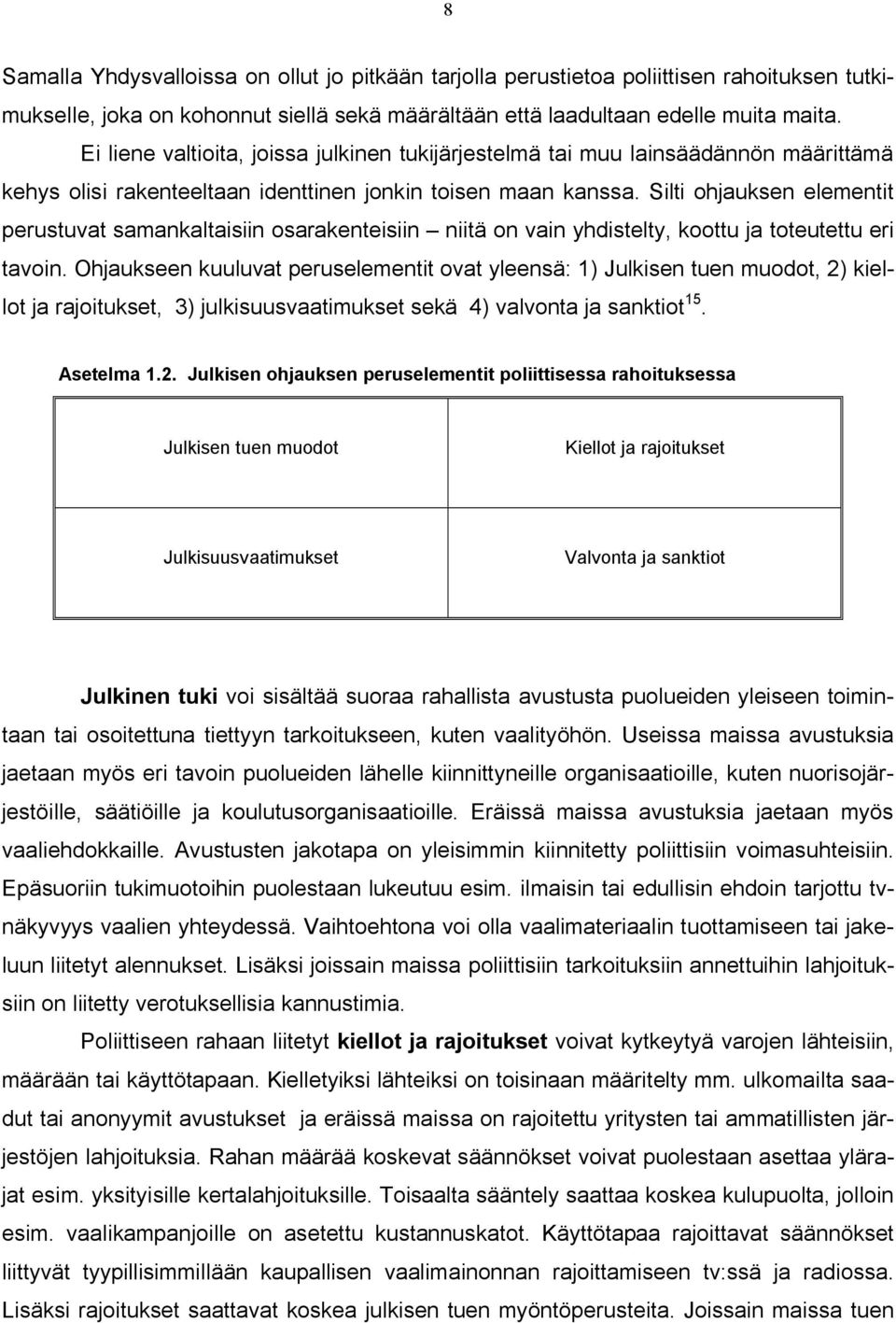 Silti ohjauksen elementit perustuvat samankaltaisiin osarakenteisiin niitä on vain yhdistelty, koottu ja toteutettu eri tavoin.