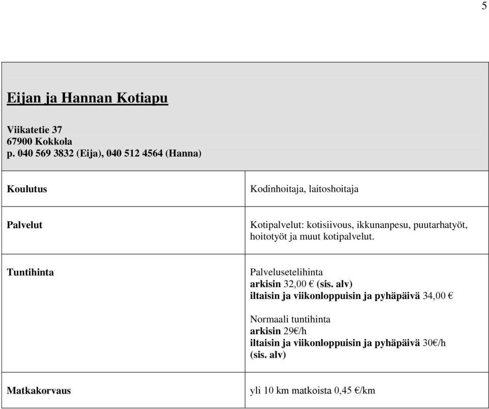 ikkunanpesu, puutarhatyöt, hoitotyöt ja muut kotipalvelut. Tuntihinta Palvelusetelihinta arkisin 32,00 (sis.